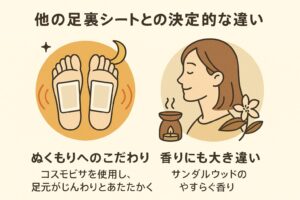 アシメグと他の足裏シートとの違い